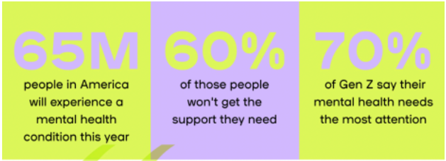 Mental Health Awareness